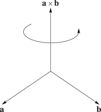 See accompanying text