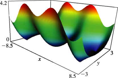 See accompanying text