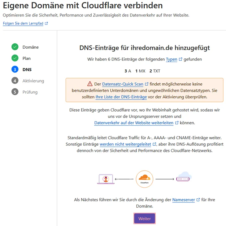 DNS-Werkzeuge - Cloudflare, Bild 5